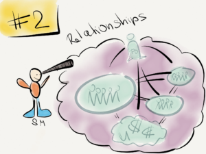 #ScrumMasterWay - Relationships