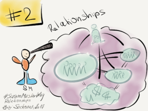 #ScrumMasterWay - Relationships