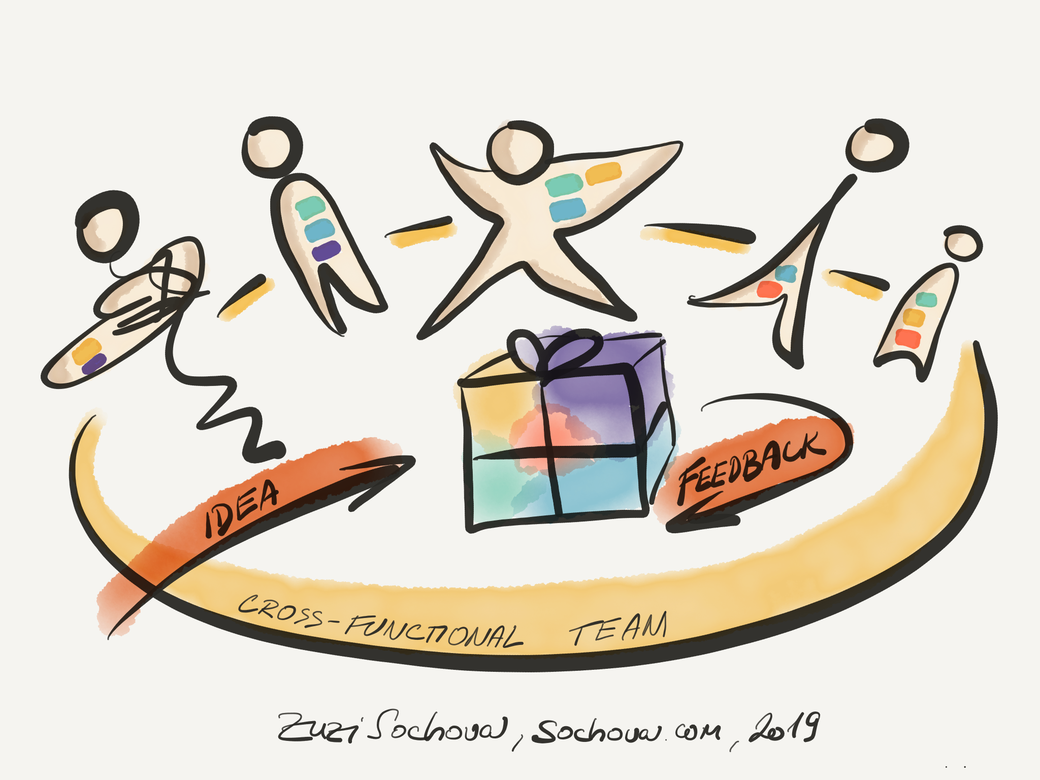 from-good-to-great-cross-functional-teams-agile-and-scrum-blog