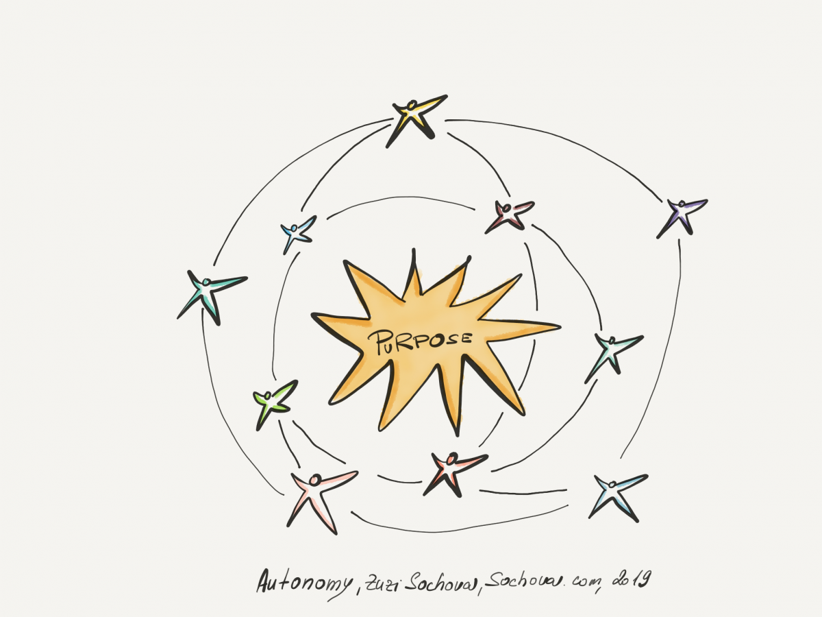 Autonomy